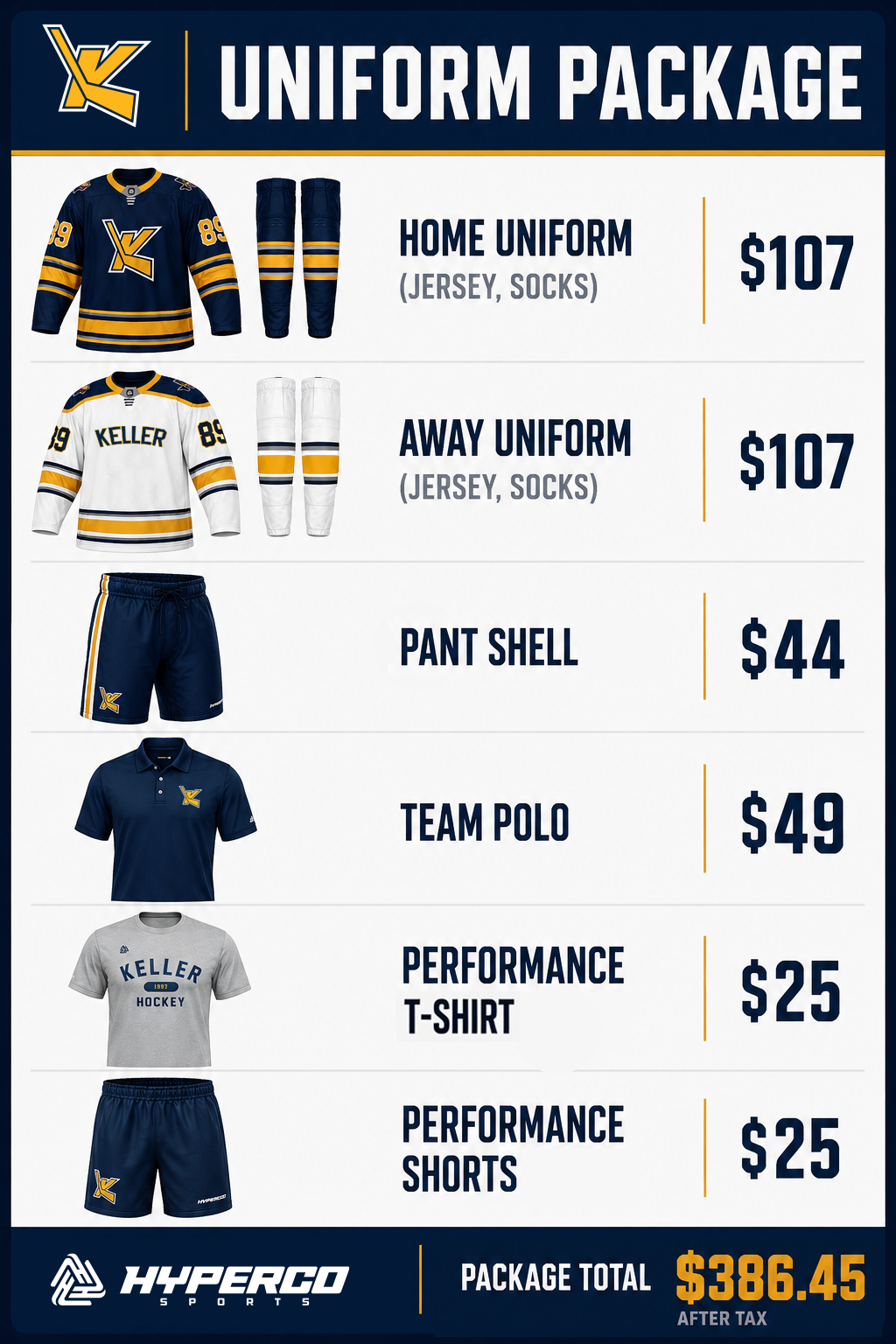 New Player Package - Keller